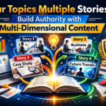 Digital content strategy illustration showing multiple storytelling paths connected to one central topic